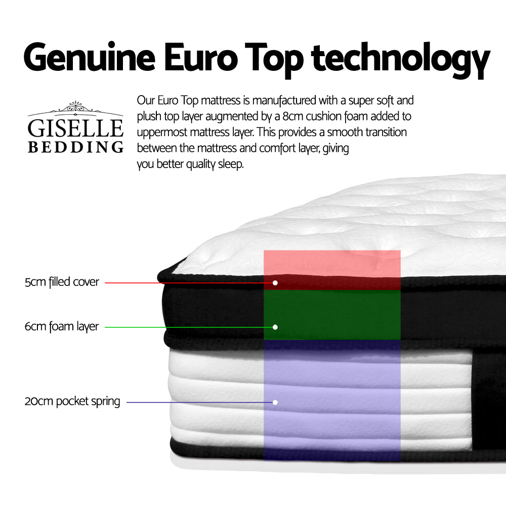 Giselle Bedding Devon Euro Top Pocket Spring Mattress 31cm Thick – Double - Newstart Furniture