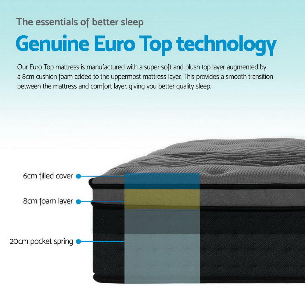 Giselle Bedding Alanya Euro Top Pocket Spring Mattress 34cm Thick – Double - Newstart Furniture