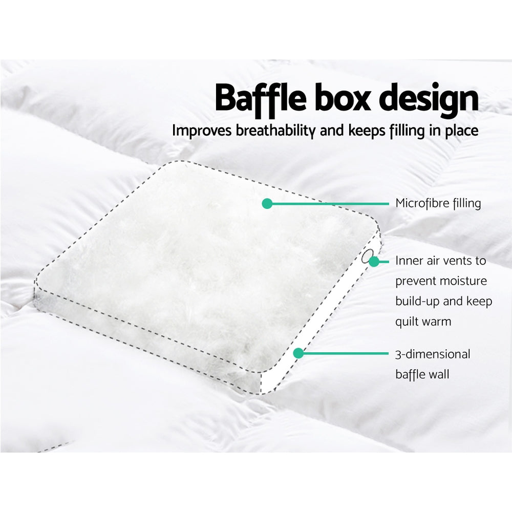 Giselle Single Mattress Topper Pillowtop 1000GSM Microfibre Filling Protector - Newstart Furniture